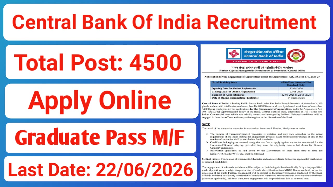 Central Bank of India Recruitment 2026