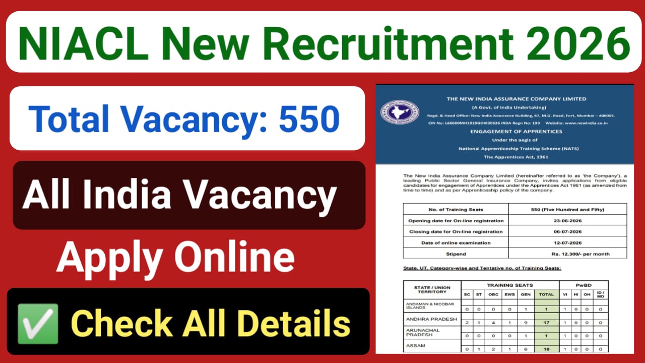 NIACL Recruitment 2026