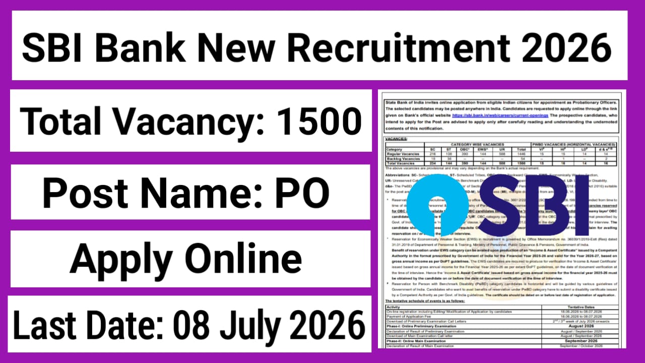SBI Bank Recruitment 2026