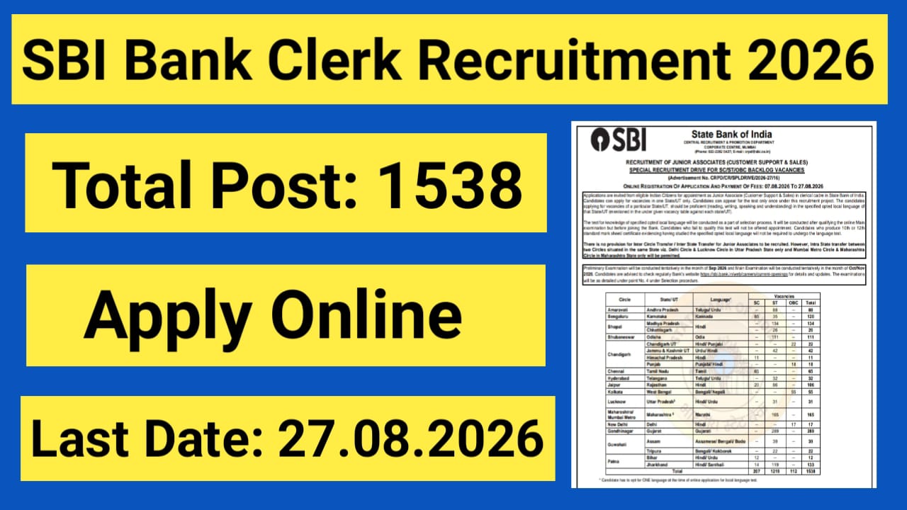 SBI Clerk Recruitment 2026